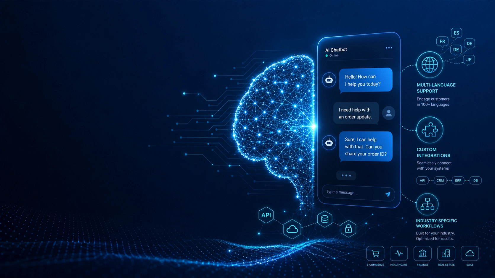 Custom AI Chatbots